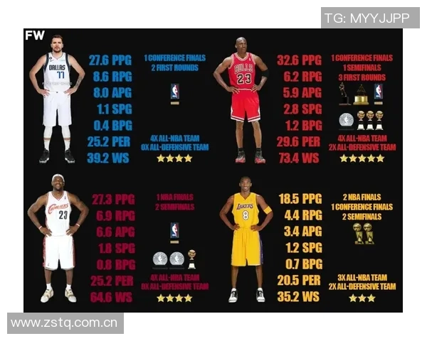 基德谈詹姆斯与乔丹相似之处强烈求胜欲是他们共同的追求 基德谈詹姆斯与乔丹相似之处强烈求胜欲是他们共同的追求