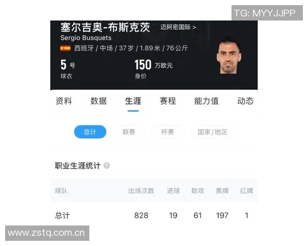 布斯克茨谈未来执教计划表示虽能继续踢球但已是时候停下了 布斯克茨谈未来执教计划表示虽能继续踢球但已是时候停下了