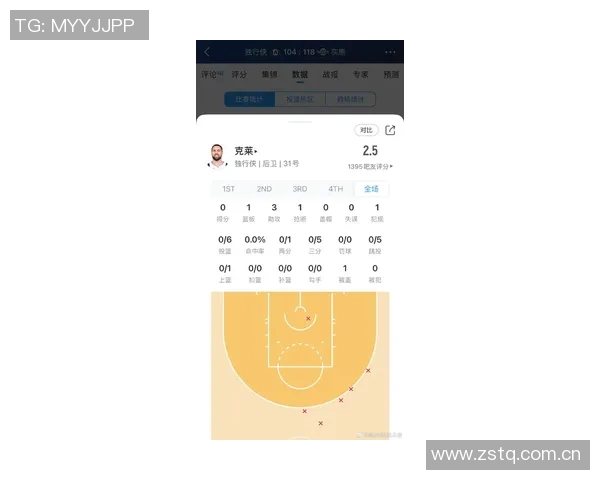 克莱汤普森本赛季表现低迷场均得分三分命中率创生涯新低 克莱汤普森本赛季表现低迷场均得分三分命中率创生涯新低