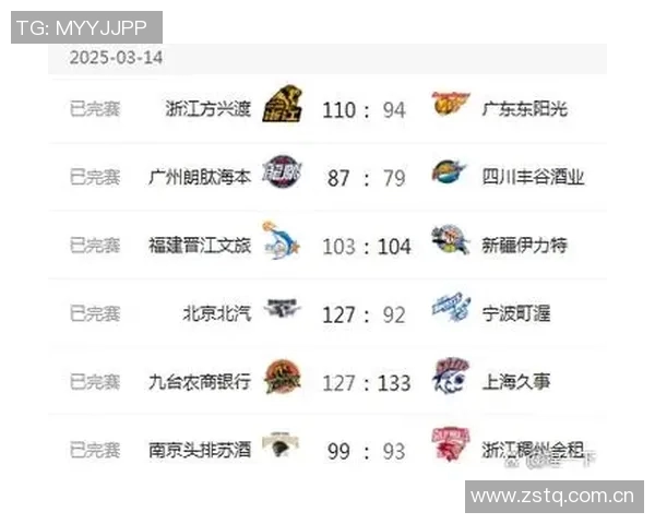 北控男篮2025至2026赛季CBA常规赛赛程正式公布激战即将开启 北控男篮2025至2026赛季CBA常规赛赛程正式公布激战即将开启