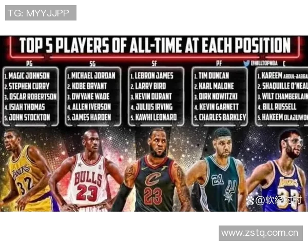 巴克利直言纳什不及奥尼尔和科比MVP荣誉源于球队战绩优势 巴克利直言纳什不及奥尼尔和科比MVP荣誉源于球队战绩优势