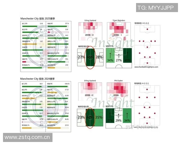 塞梅尼奥渴望加盟利物浦曼城主帅瓜迪奥拉同样青睐他