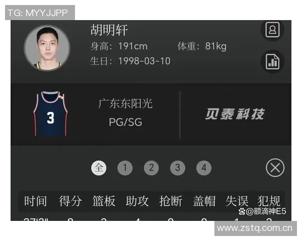 胡明轩半场表现低迷仅得1分正负值惨淡球队何时才能复苏